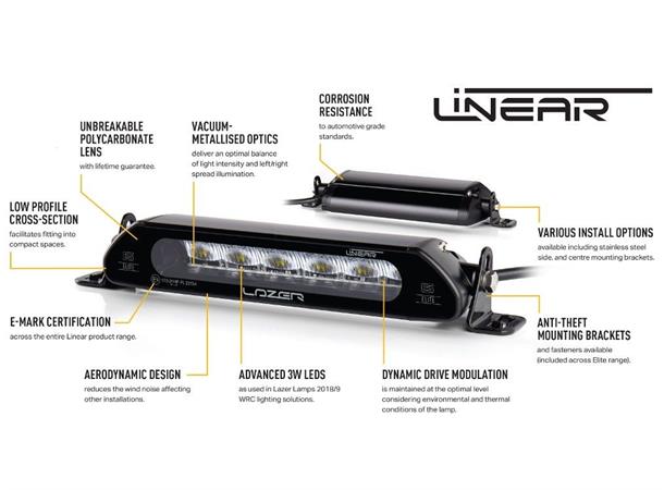 Lazer® Linear 12 Lengde 382mm. 4500 Lumen