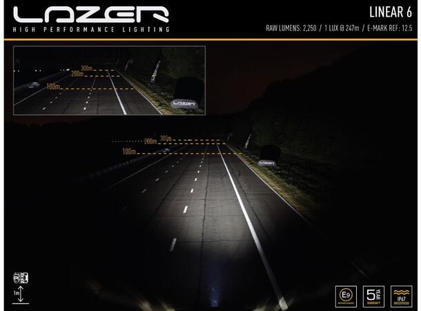 Lazer® Linear 6 Lengde 232mm. 2250 Lumen 