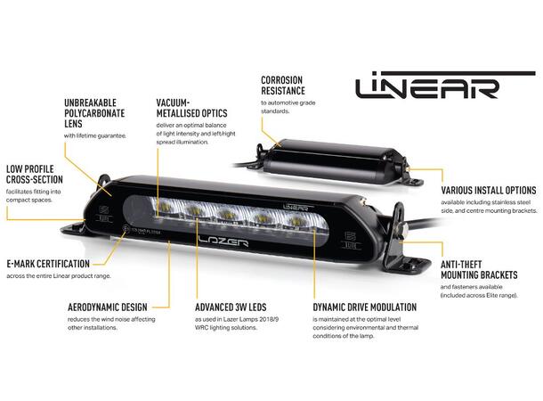 Lazer® Grillkit med Linear 6 ELITE Til Multivan T7