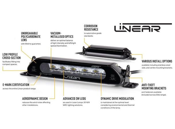 Lazer® Linear 12 ELITE Lengde 382mm. 8100 Lumen 