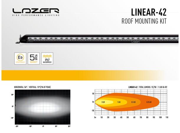 Lazer® Roof Kit med Lazer Linear 42 Til Mitsubishi L200 15-19 uten rails 