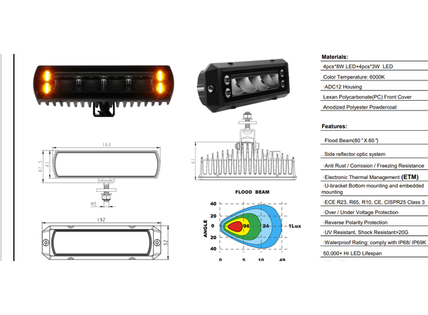BRT Dual Slim 30 LED  m/varsellys Godkjent som ryggelys 2700Lm. 164x61x41m