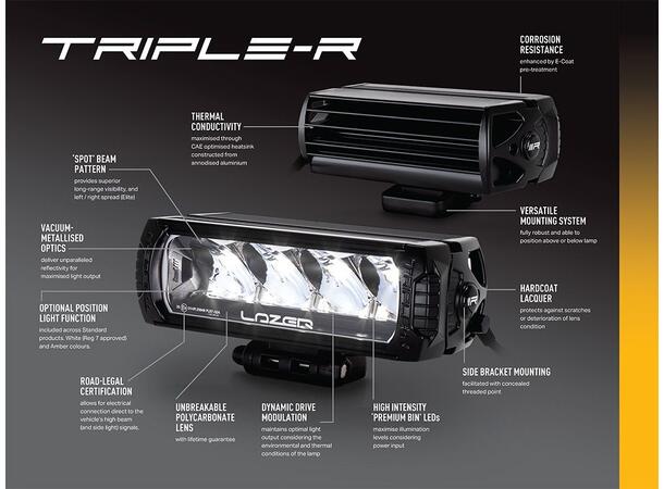 Lazer Triple-R 750 ELITE Gen2. Lengde 230mm. 5068 Lumen. 