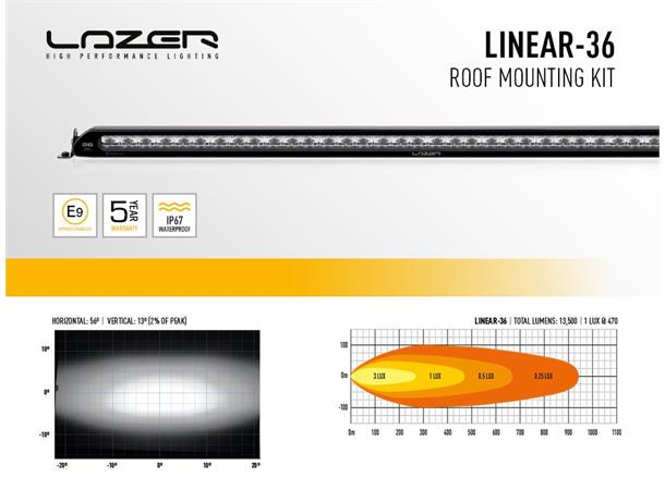 Lazer® Roof Kit med Lazer Linear 36 Til Ford Ranger 16+19+ Med Rails