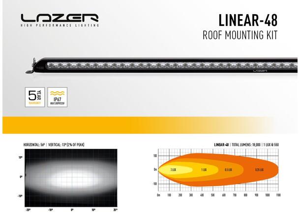 Lazer® Roof Kit med Lazer Linear 48 Til Land Rover Defender 83-16 u/rails 