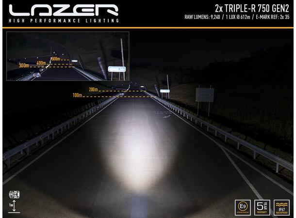 Lazer Grillkit | Triple-R 750 Elite Iveco Daily 2019-