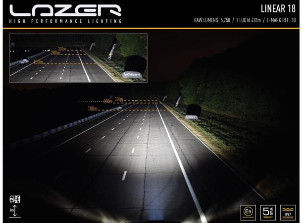 Lazer® Linear 18 std Lengde 532mm. 6750 Lumen 