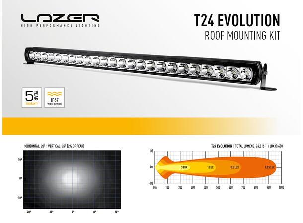 Lazer® Roof Kit med Lazer T24 Evolution Til Ford Ranger 16+19+ Med Rails 