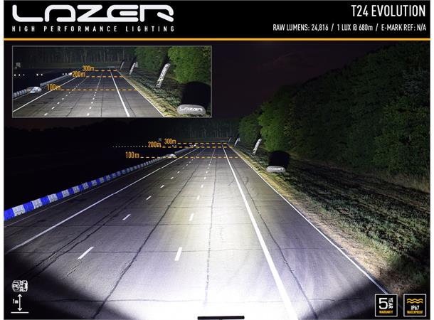 Lazer® Roof Kit med Lazer T24 Evolution Til Ford Ranger 16+19+ Med Rails