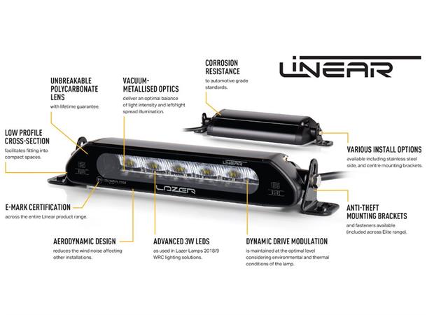 Lazer Grillkit med Linear 6 ELITE til Isuzu D-MAX 2021- 2022