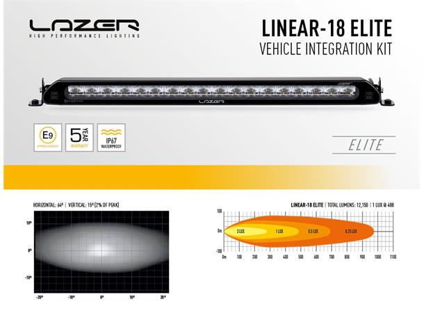 Lazer® Lyspakke med Linear 18 ELITE Universal bak fanger. Med Canbus