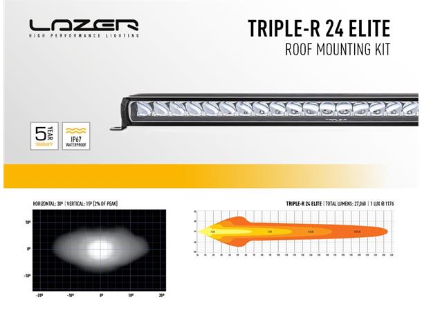 Lazer® Roof Kit med Lazer Triple-R 24E Til Ford Ranger 16+19+ Uten Rails