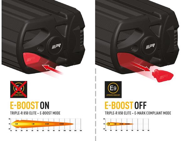 Lazer® Triple-R 850 ELITE Gen2. Lengde 322mm. 8068 Lumen. 