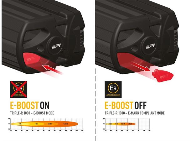 Lazer Triple-R 1000 G2 - Beacon Gen2. Med varsellys. 9240 Lumen.