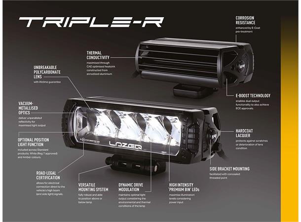 Lazer Triple-R 1000 G2 - Beacon Gen2. Med varsellys. 9240 Lumen.