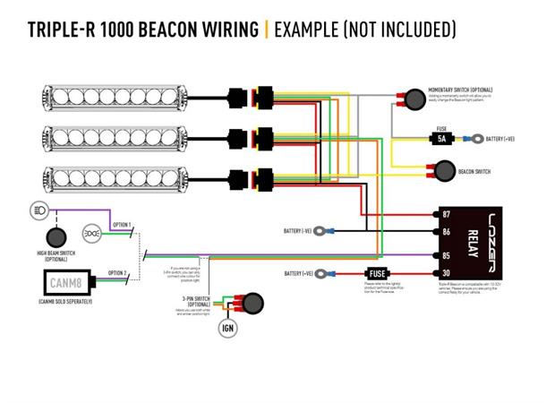 Lazer Triple-R 1000 G2 - Beacon Gen2. Med varsellys. 9240 Lumen.