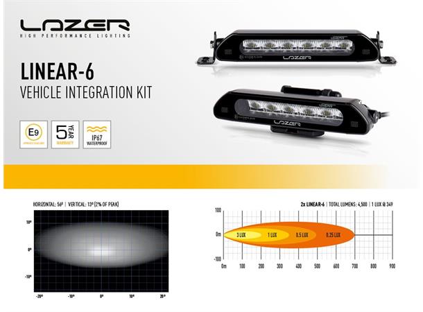Lazer® Grill-braketter for Linear 6 til Subaru Outback 2021+