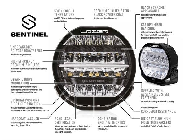 Lazer® Lyspakke med Sentinel ELITE Universal. Med skiltplate sentermont.