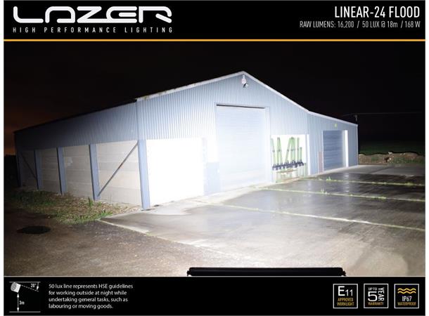 Linear® 24 Flood Lengde 682mm. 16200 Lumen