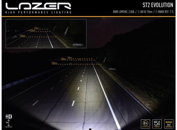 Lazer ® ST2 Evolution Lengde 124mm. 2068 Lumen 