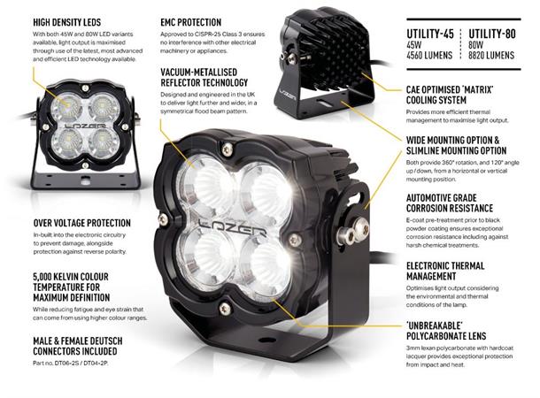 Lazer® Utility 80 ADR 110x110mm. 8820 Lumen. ADR-godkjent