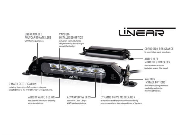 Lazer® Linear 42 ELITE 1132mm.33300 Lumen