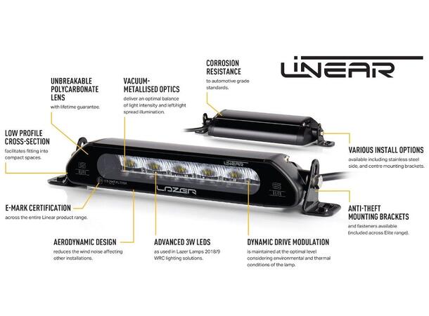 Lazer® Linear 42 Lengde 1132mm. 15750 Lumen 
