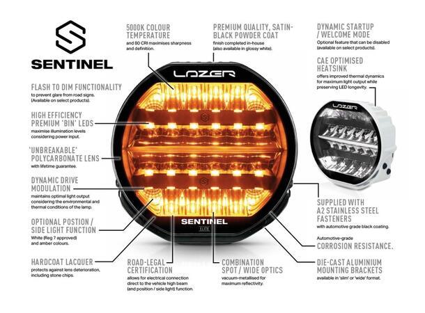 Lazer® Sentinel 7 ELITE Hvit. Med Parklys. 10248 Lumen.