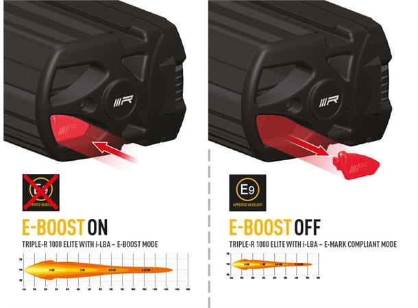 Lazer® Triple-R 1000 ELITE i-LBA Intelligent Low Beam Assist. 11068 Lumen