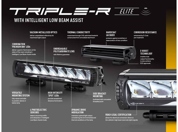 Lazer® Triple-R 1000 ELITE i-LBA Intelligent Low Beam Assist. 11068 Lumen 