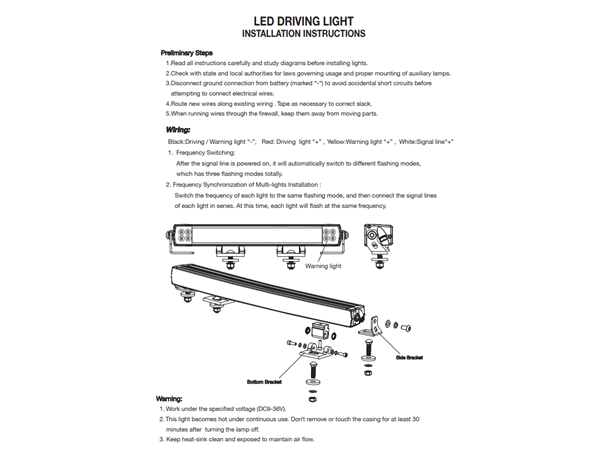 BRT Slimline Pro 20 m/ Varsellys Lengde 520mm. 9300 Lm.