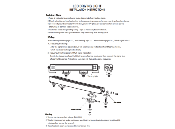 BRT Slimline Pro 20 m/ Varsellys Lengde 520mm. 9300 Lm. 