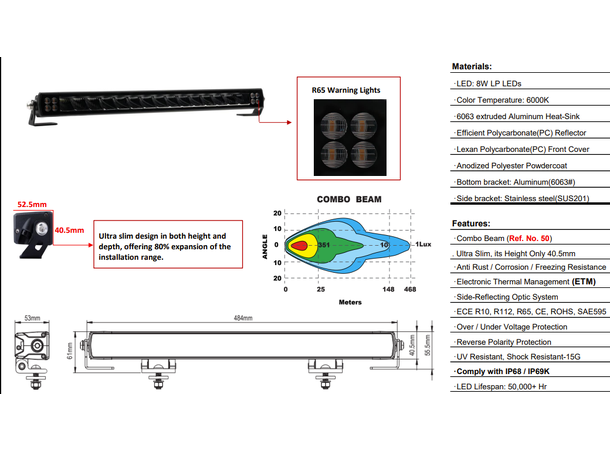 BRT Slimline Pro 20 m/ Varsellys Lengde 520mm. 9300 Lm. 