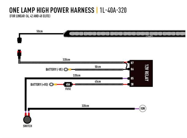 Lazer® Linear 48 ELITE 1282mm. 34800 Lumen
