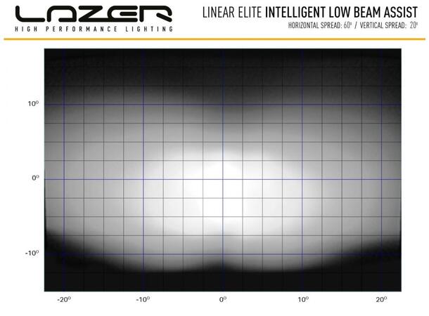 Lazer® Linear 18 ELITE i-LBA Intelligent Low Beam Assist. 18000 Lumen 