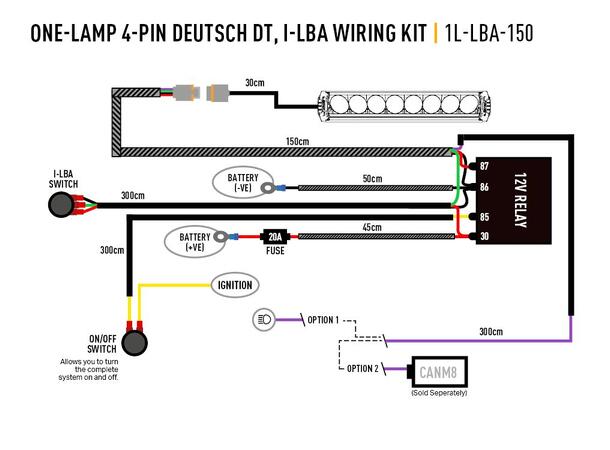 Lazer® Linear 18 ELITE i-LBA Intelligent Low Beam Assist. 18000 Lumen 