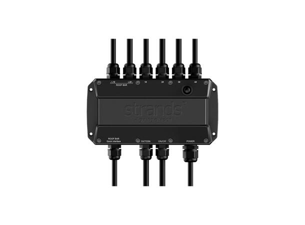 Varsellyspakke 360° Strands / VP FJERNSTYRT - Tak, foran og bak. 