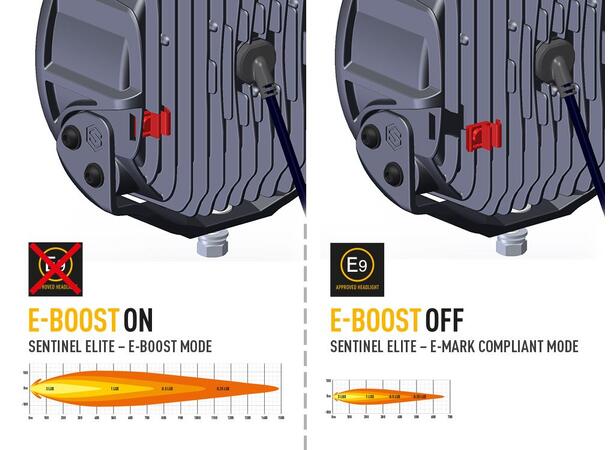 Lazer® Sentinel 9 ELITE BLACK Sort. 9 tommer. 15232 Lumen. 