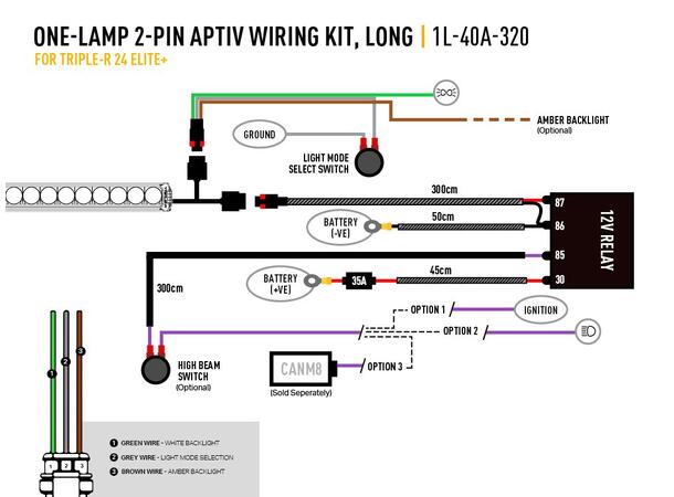 Lazer® Triple-R 24 Elite + Lengde 1125mm. 34220 Lumen 
