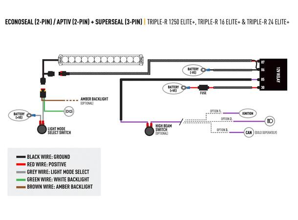 Lazer® Triple-R 24 Elite + Lengde 1125mm. 34220 Lumen 