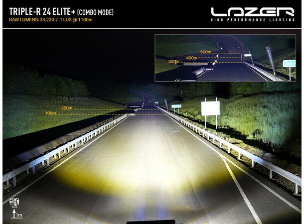 Lazer® Triple-R 24 Elite + Lengde 1125mm. 34220 Lumen 