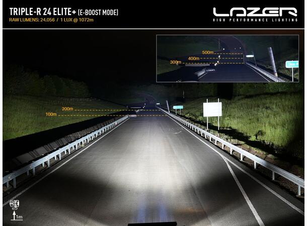 Lazer® Triple-R 24 Elite + Lengde 1125mm. 34220 Lumen 