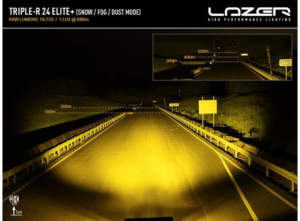 Lazer® Triple-R 24 Elite + Lengde 1125mm. 34220 Lumen