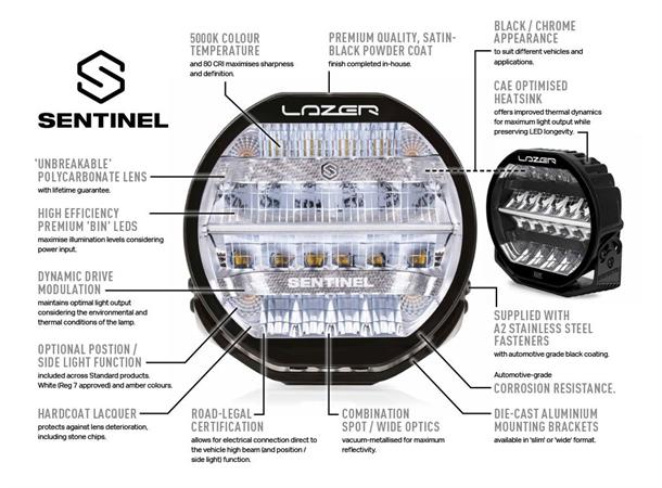 Lazer® Sentinel 9 CHROME Chrome innsats. 9 tommer. 9520 Lumen.