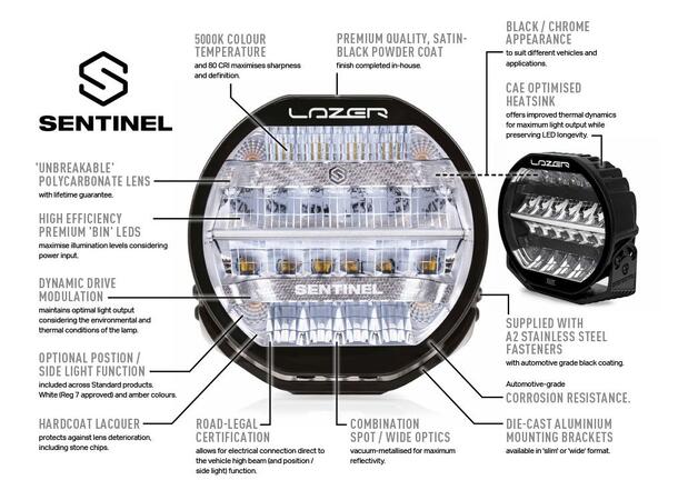 Lazer® Sentinel 9 CHROME Chrome innsats. 9 tommer. 9520 Lumen. 