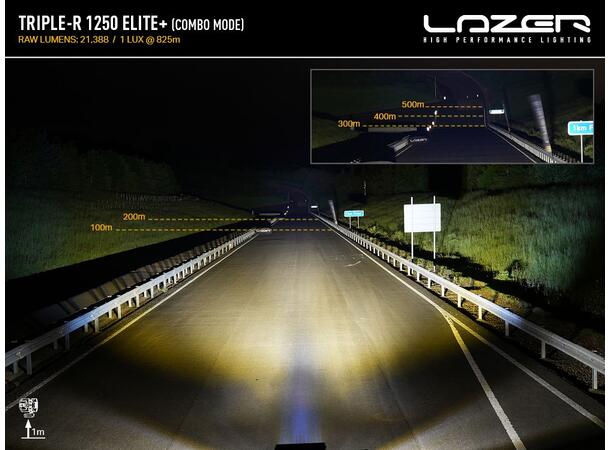 Lazer® Triple-R 1250 Elite + Lengde 590mm. 21388 Lumen 