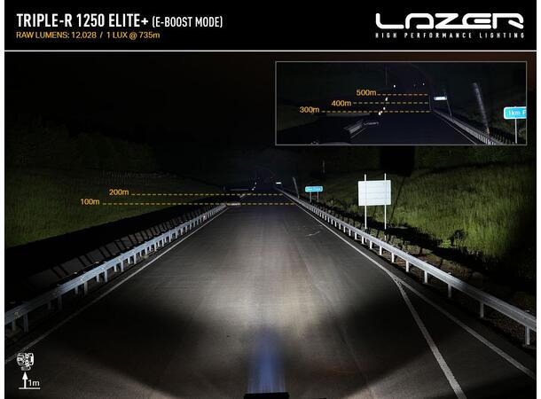 Lazer® Triple-R 1250 Elite + Lengde 590mm. 21388 Lumen 