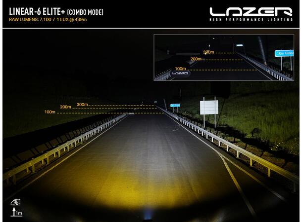 Lazer® Linear 6 ELITE+ Lengde 232mm. 7100 Lumen 