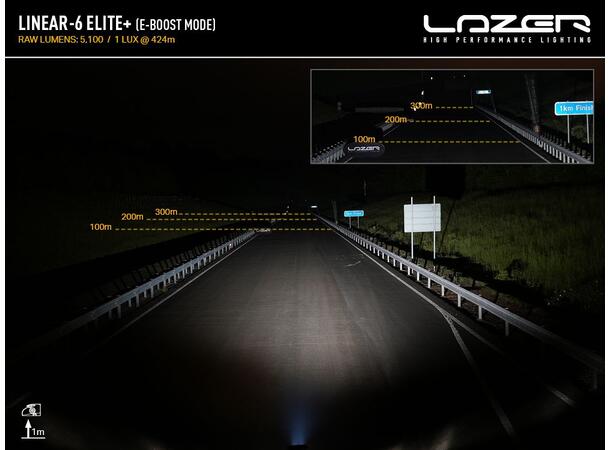 Lazer® Linear 6 ELITE+ Lengde 232mm. 7100 Lumen 