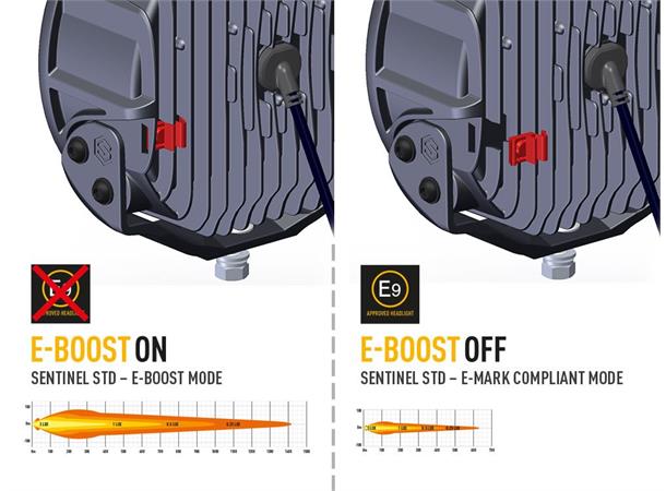 Lazer® Sentinel 9 BLACK Sort. 9 tommer. 9520 Lumen.